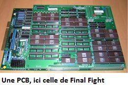 photo d'illustration pour le dossier:Jouer Arcade chez soi
